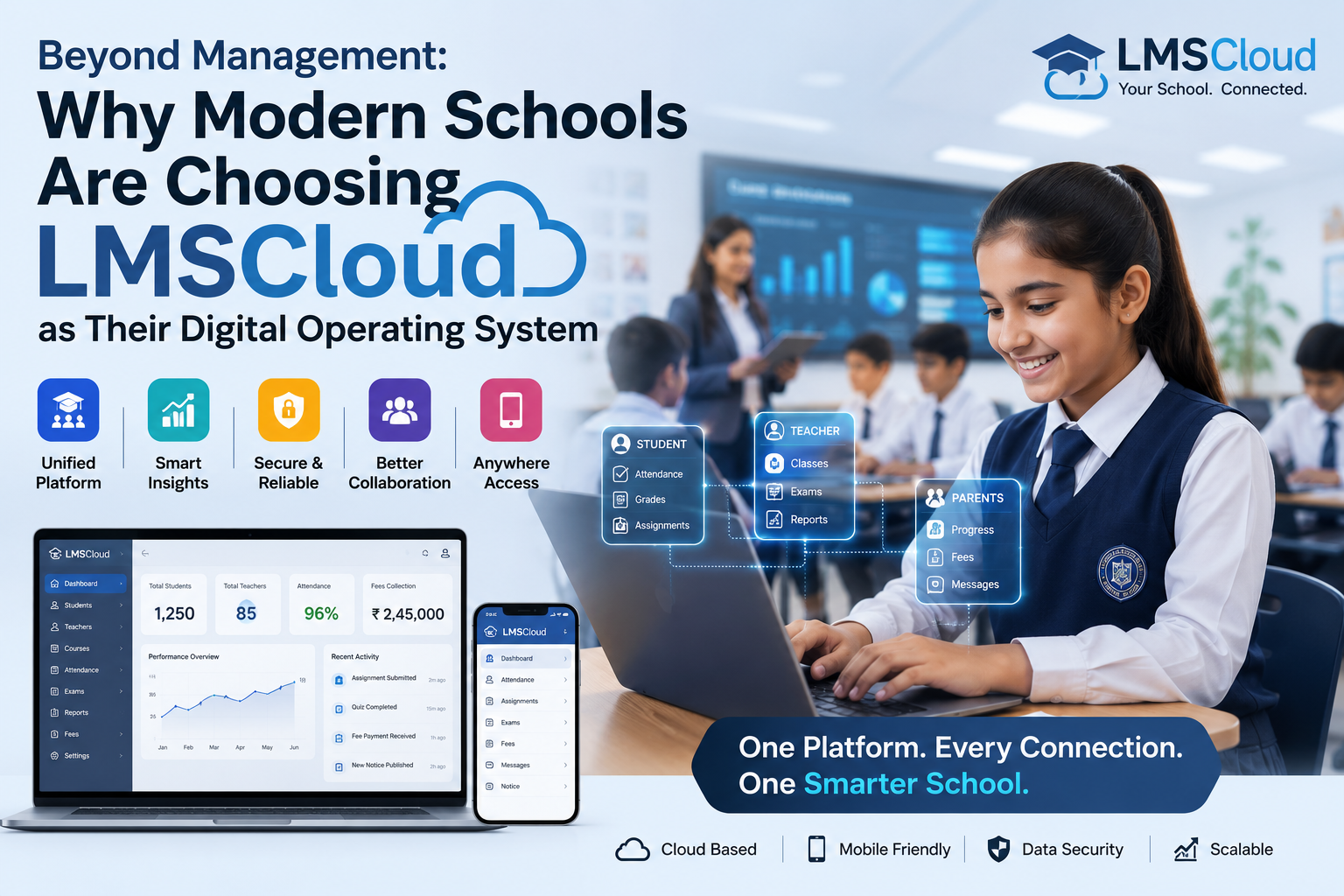 Beyond Management: Why Modern Schools Are Choosing LMSCloud as Their Digital Operating System